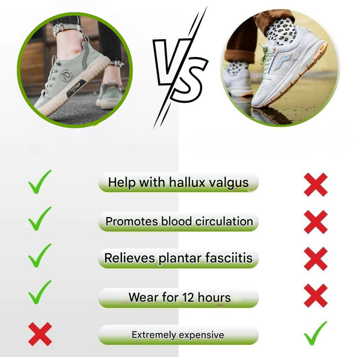 Unisex-trampki z ergonomiczną podeszwą – Luca