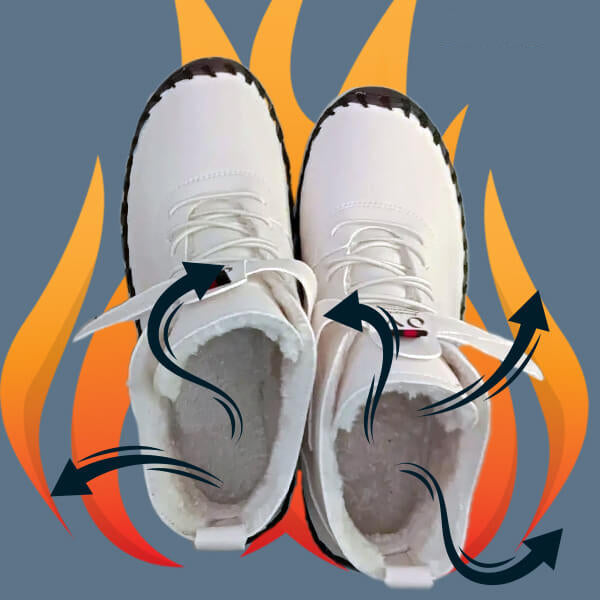 Ciepłe wysokie buty damskie – Nova