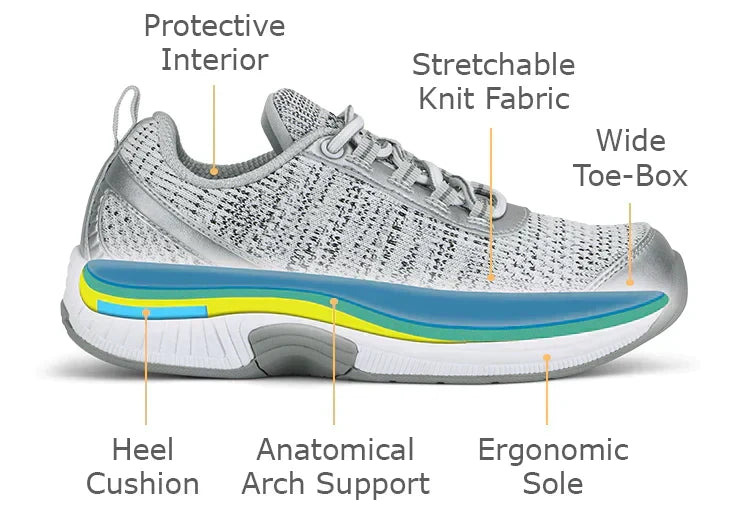 Ergonomiczne buty komfortowe z ortopedycznym wsparciem – Milena