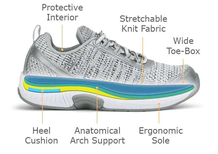 Ergonomiczne buty komfortowe z ortopedycznym wsparciem – Milena