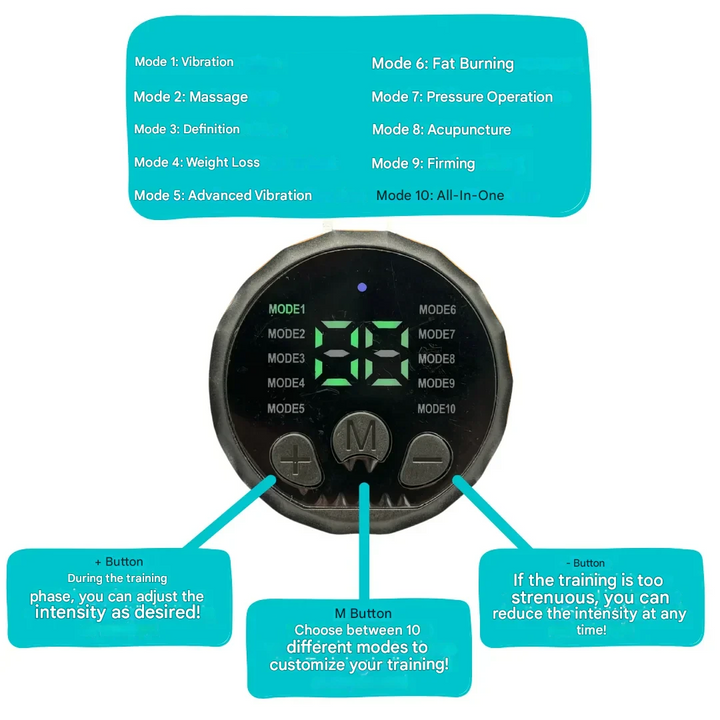 Mocny trener brzucha EMS - CorePulse